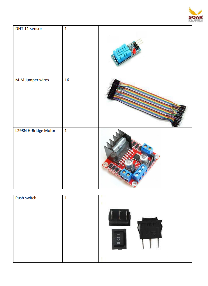 Soar Stem school AY 2024-25 Component list for Grade 8