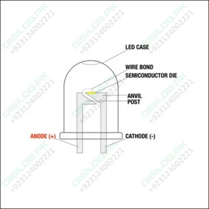 10mm Crystal Red Led Light Emitting Diode