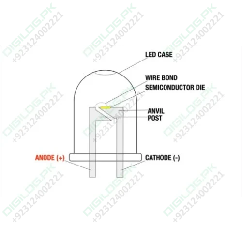 10mm Crystal Red Led Light Emitting Diode