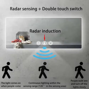 12W Three-Button Inductive Stepless Temperature Touch Sensor Color Adjustment for Bathroom Mirror Dimming and Defogging - a diagram of a mirror with three touch buttons and a radar sensing motion icon.