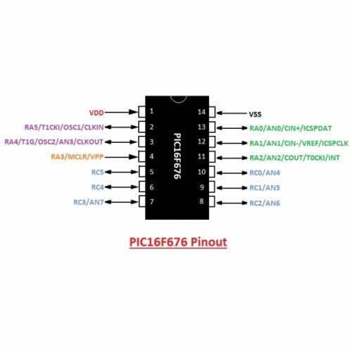 14 DIP 8 Bit Microcontroller PIC16F676 - shown as a black diagram with 14 pins and labels for each pinout connection.