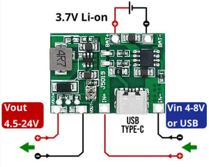 2 In 1 Charge And Boost Regulator Module 4.5-24V - USB Type-c J5019 - a green circuit board with a USB Type-C port, a potentiometer, and labels.