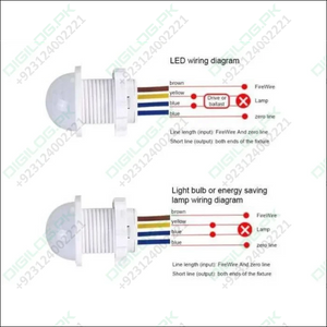 20mm Motion Sensor Light Switch