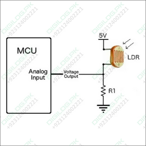 20mm Ldr Sensor Light Dependent Resistor In Pakistan