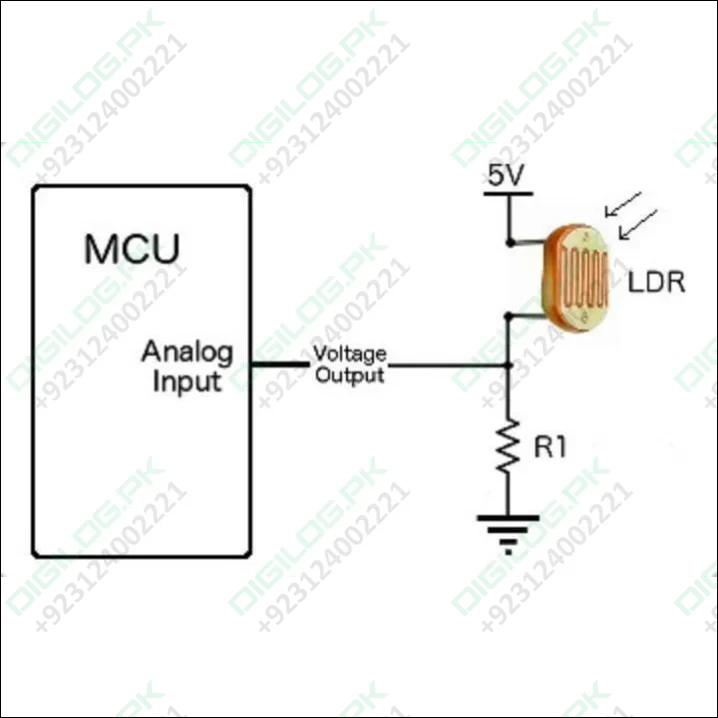 20mm Ldr Sensor Light Dependent Resistor In Pakistan