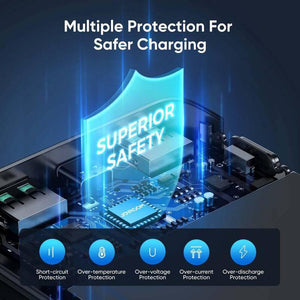 22.5W 30000mAh Power Bank 2 Inputs + 3 Output Power Bank LED Display Pd 3.0 Qc 3.0 - close-up of internal circuit board with a glowing shield graphic labeled Superior Safety and icons for multiple protections.