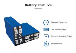 27Ah LiFePO4 Battery - shown as two blue rectangular prismatic cells with metal terminal posts, accompanied by a list of four battery features.