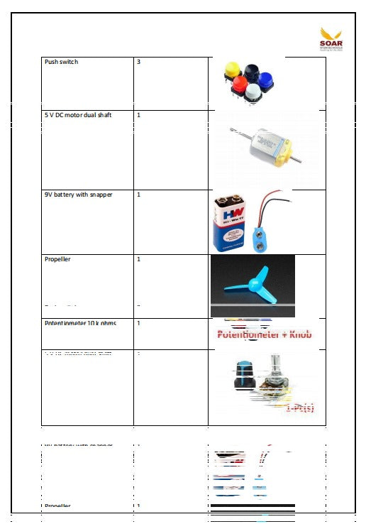 Soar Stem school AY 2024-25 Component list for Grade 5