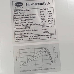 30 Watt Solar Panel Solar Plate - a white specification label with technical data and a performance graph for the BCT30-12 module.