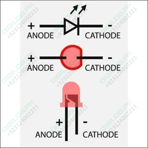 3mm Red Led In Pakistan