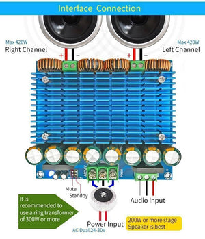 420WX2 Dual Chip d Digital Audio Amplifier Board TDA8954TH XH-M252 - a blue circuit board with a large heatsink, speaker terminals, and power input.