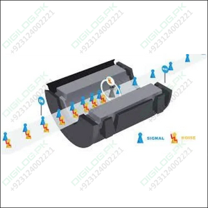 Ferrite Bead For Electrical Noise Filtering