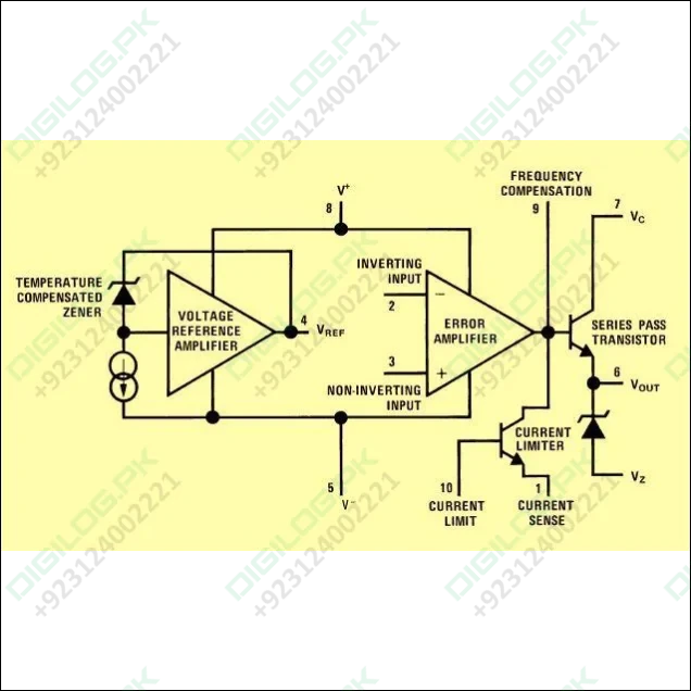 LM723 Voltage Regulator IC In Pakistan