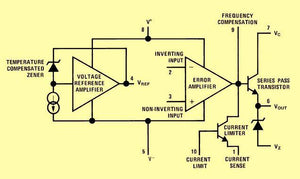 LM723 Voltage Regulator IC In Pakistan