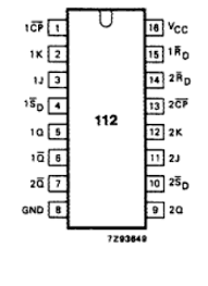 74112 Jk Flip-flop IC 74HC112 - a black and white pinout diagram of a 16-pin integrated circuit showing labels for pins 1 through 16.