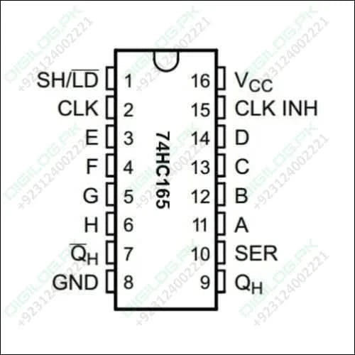 74HC165 Parallel To Serial 8 Bit Shift Register IC