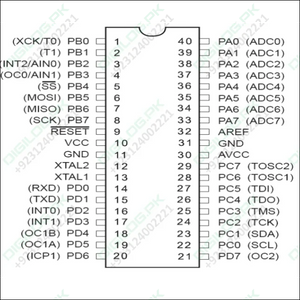 Atmega32 Atmega32a Atmega 32