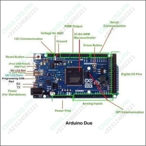 ARDUINO DUE AT91SAM3X8E ARM Cortex - M3 Board With USB Cable