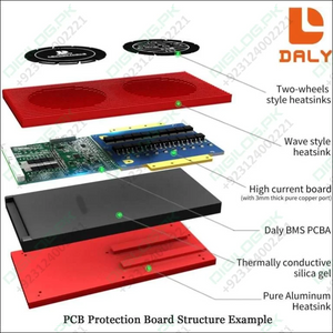 DALY 16S 48V 150A BMS with Bluetooth