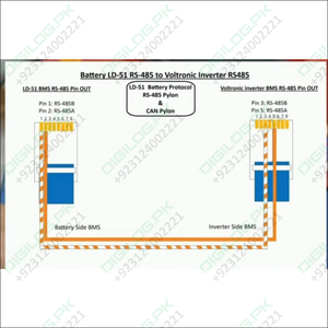 RS-485 Communication Cable for LD-51 Battery to Voltronic Inverter Integration