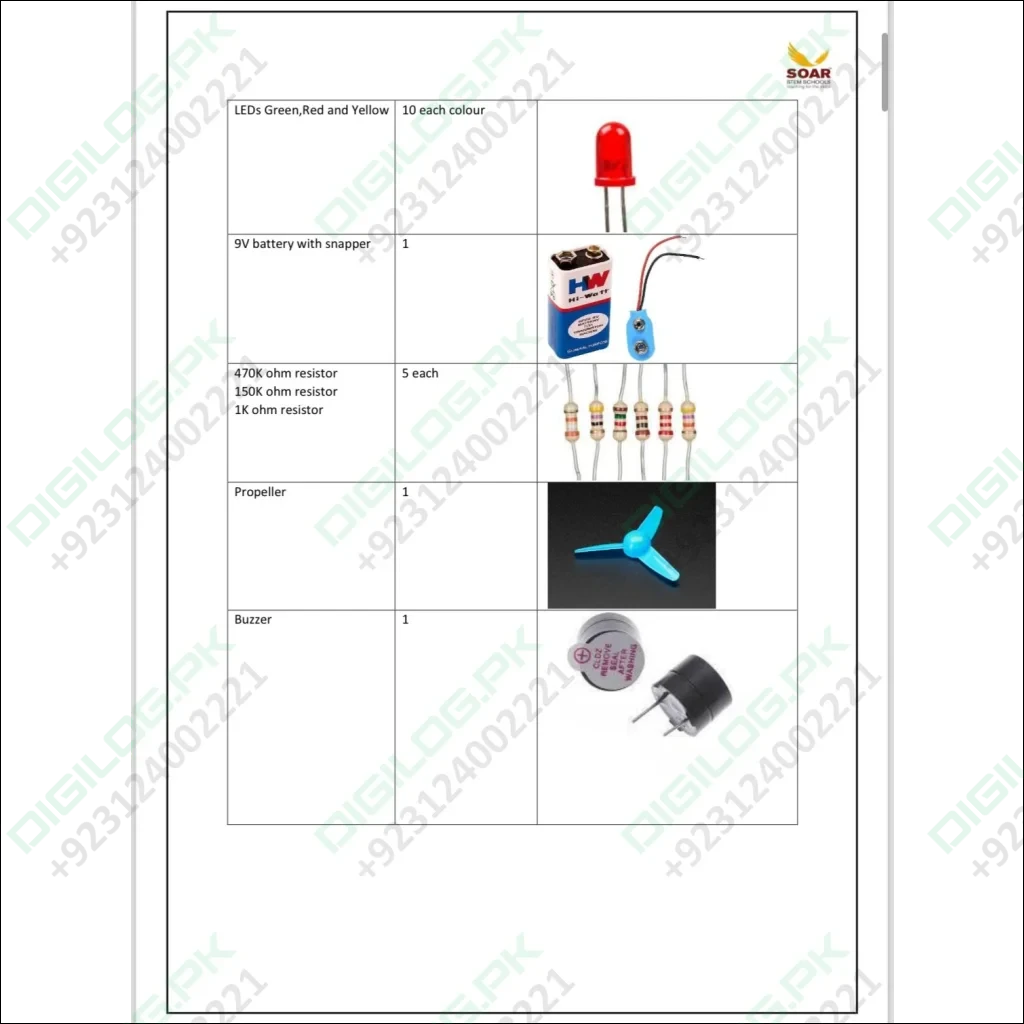 Component List Grade 3 SOAR STEM SCHOOL AY 2024-2025