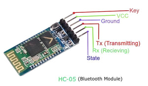 HC-05 Bluetooth Module with labeled pins for easy wiring and connectivity in Pakistan