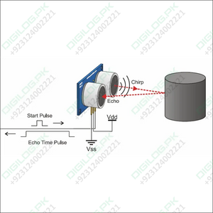 Hc-sr04 Hc Sr04 Arduino Ultrasonic Sensor