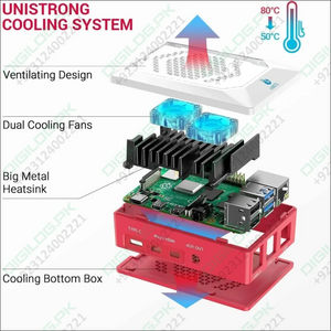 Raspberry Pi 4 b Model Starter Kit 32gb Sd Card