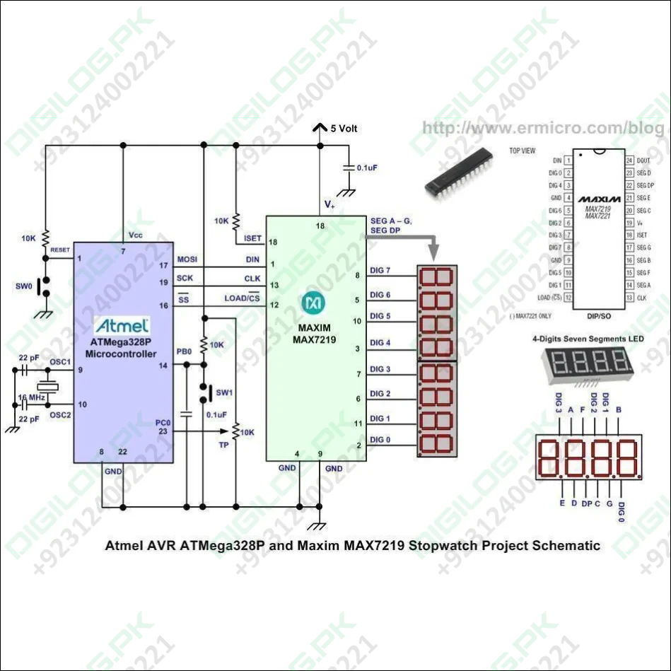 Max7219 Seven Segment And Dot Matrix Display Driver