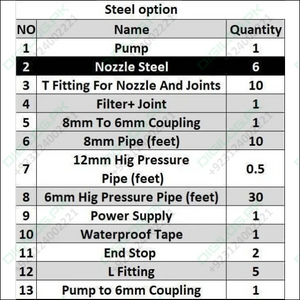 Disinfection Gate Misting System Accessory With Steel Nozzle