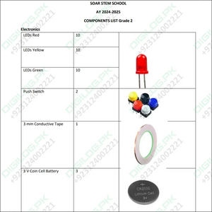 SOAR STEM SCHOOL AY 2024-2025 COMPONENTS LIST Grade 2