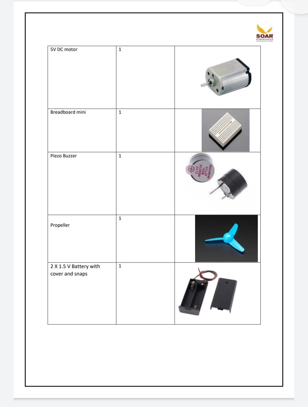 SOAR STEM School AY 2024-25 Component List Grade 1