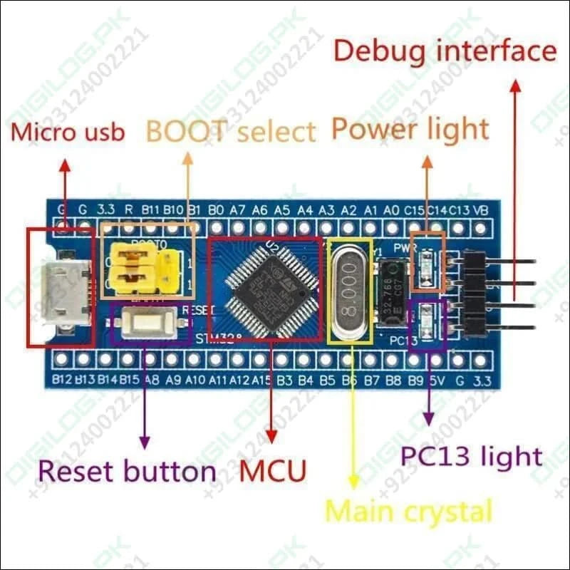 Cks32f103c8t6 Cks32f103 Arm Cortex-m3 Minimum System