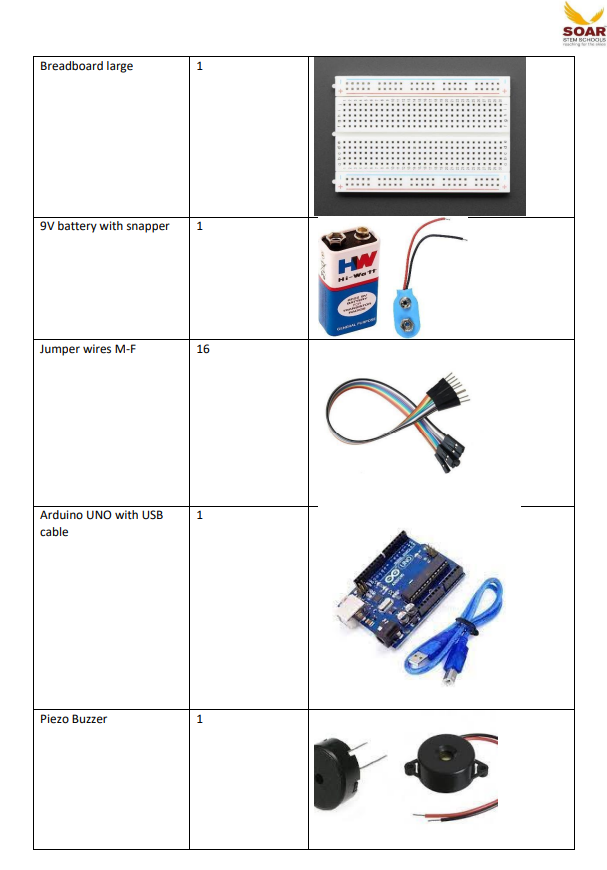 Soar Stem school AY 2024-25 Component list for Grade 6