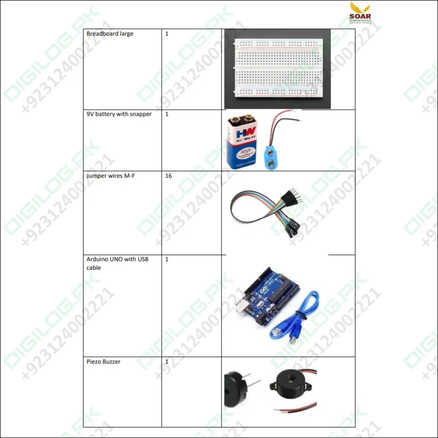 Soar Stem school AY 2024-25 Component list forΒ GradeΒ 6