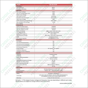 Solar Max SM-15K-6G3P (Three Phase) inverter in Pakistan