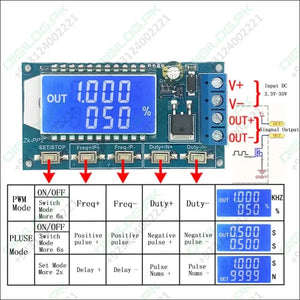 ZK-PP2 PWM Pulse Generator for LED & Motor Control – Pakistan