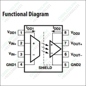 Hcpl 7840 Hcpl - 7840 Isolated Amplifier For Current Sensing