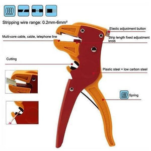 Automatic Insulated Cable Wire Stripper Remover Cutter Pliers - shown in a diagram with labels pointing to its adjustment knob, spring, and cutting area.