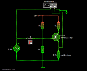 BC558 PNP Transistor - circuit simulation diagram showing a 12V power source, resistors, a signal generator, and an oscilloscope display.