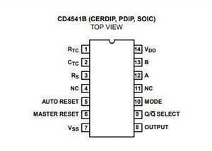 CD4541BE - a technical diagram showing the top view pinout configuration of the 14-pin integrated circuit with labels for each pin.