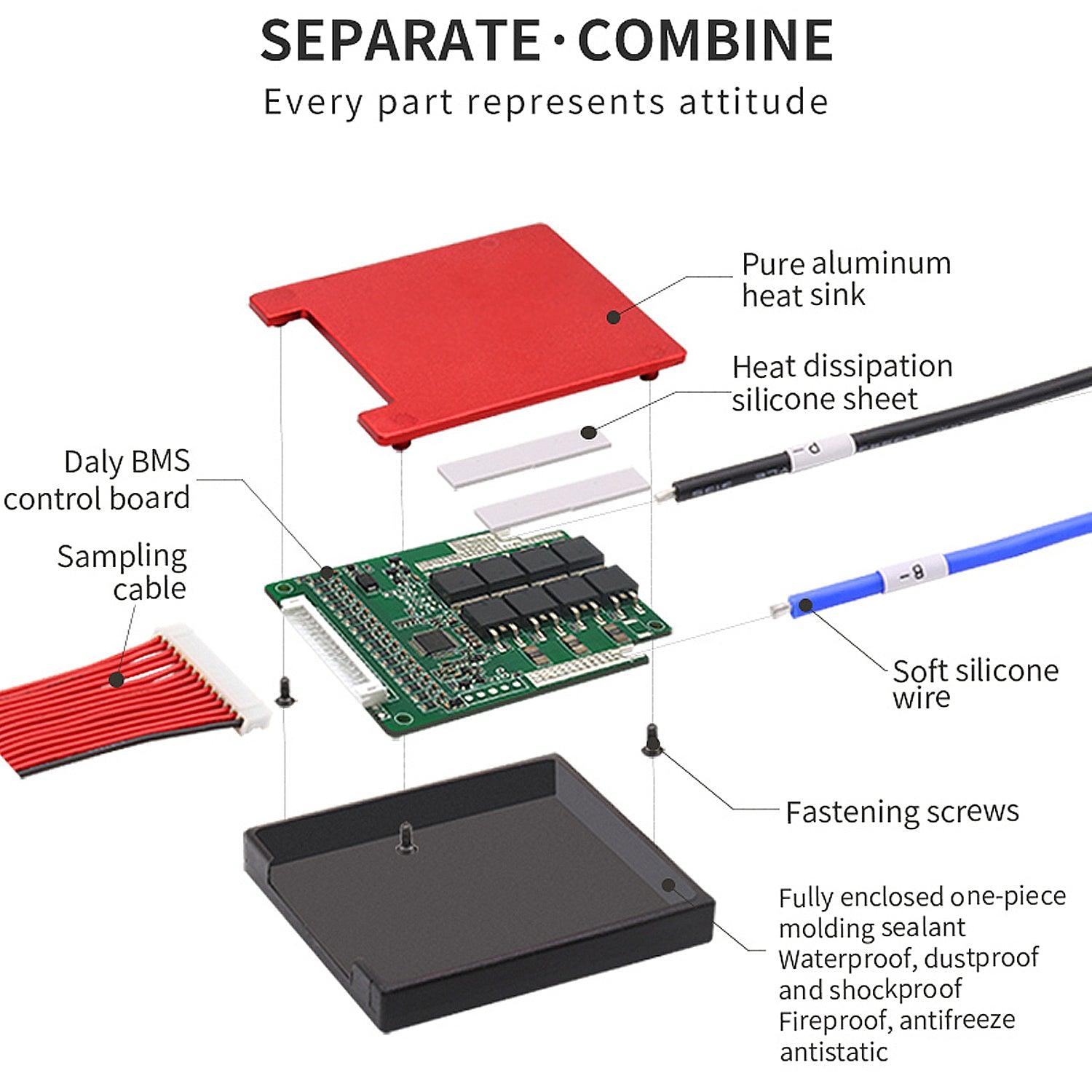 Daly 16S 60V 30A BMS For Li-ion With Balance Function For Lithium Battery Pack E-bike Scooter Rickshaw Battery Pack - the red aluminum heat sink, silicone sheets, control board, sampling cable, wires, and black casing.