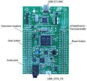 Discovery Kit For STM32F401 Line - a green rectangular development board featuring a central microcontroller, USB ports, buttons, and extension headers.