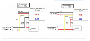 DSN-VC288 Panel Mount DC 100V 10A Voltmeter Ammeter - wiring diagram showing two connection configurations for 4.5-30V and 4.5-100V power supplies with load and module labels.