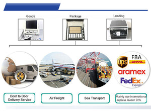 Dwin 15.6 Inch HMI LCD Touch Colorful Screen 1364x768 TFT Display Module RS232/ TTL UART LCD Smart Panel DMG13768C156_03WTC - the display unit, its included cables and accessories, and the protective carrying case used for shipping.