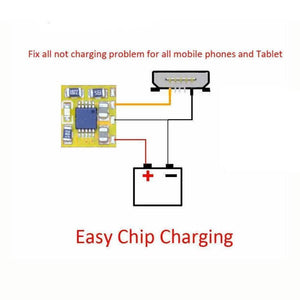Easy Chip Charge IC Chip Board Module Solve Charging Problem For Mobile Repairing - a diagram showing a yellow circuit board connected to a charging port and a battery with red, black, and orange wires.
