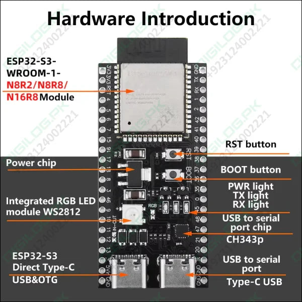 ESP32-S3 DevKitC-1 N16R8 Development Board – 16MB Flash, 8MB PSRAM, Wi-Fi & Bluetooth 5.0 LE