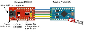 FT232RL 3.3V 5.5V FTDI USB To TTL Serial Adapter Module For Arduino Mini Port - connected to an Arduino Pro Mini via five colored jumper wires in a wiring diagram.