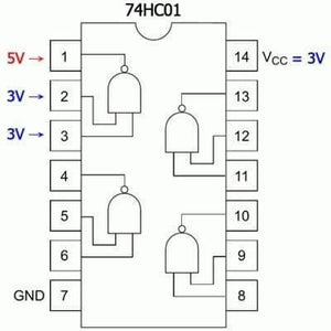 HD74HC01 Nand Gate IC - a 14-pin chip layout with labels for VCC, GND, and input voltage levels.