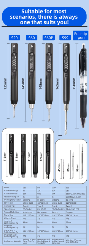 Sequre S99 soldering iron comparison chart